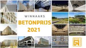 Betonprijs 2021